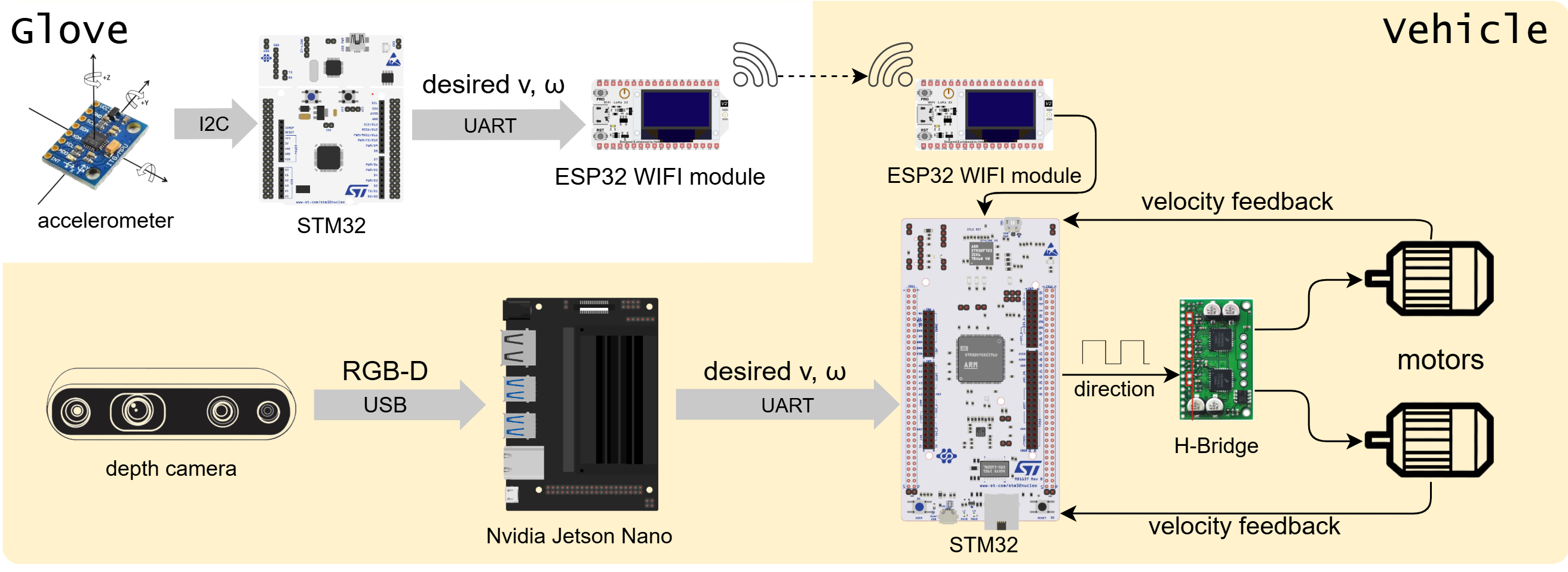 system_diagram
